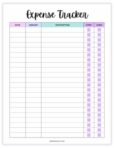 Expense Tracker Printable Templates For Smart Budgeting - JellyMemos